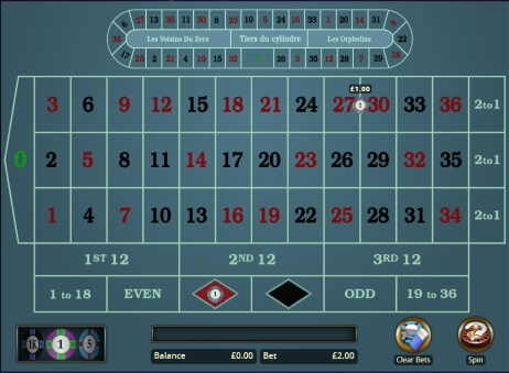 Butlers Bingo Casino Games Include European Roulette