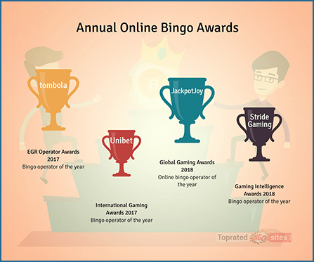 Annual Online Bingo Awards