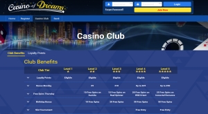 casino of dreams club