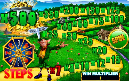 Slingo Rainbow Riches multiplier