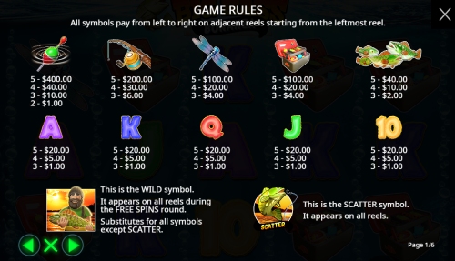 Big Bass Bonanza Slot Paylines