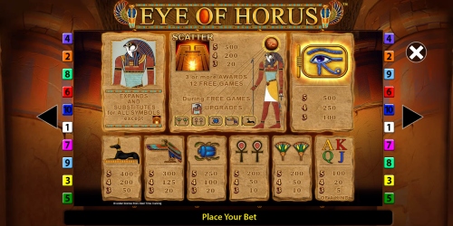 Eye of Horus Slot Paylines
