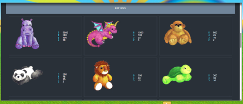 Fluffy Favourites Slot Line Wins