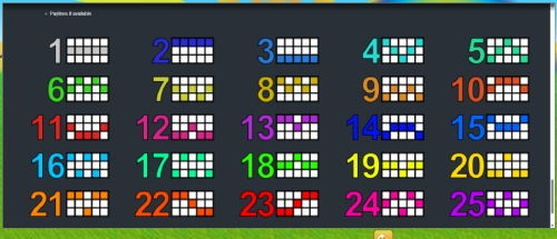 Fluffy Favourites Slot Paylines