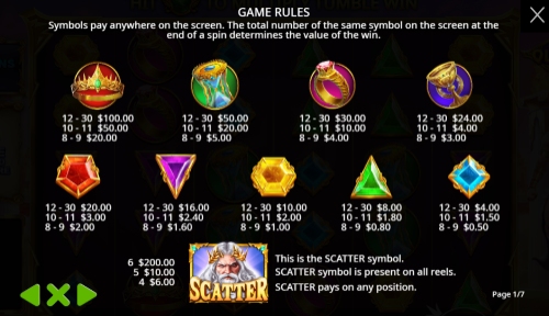 Gates of Olympus Slot Game Rules